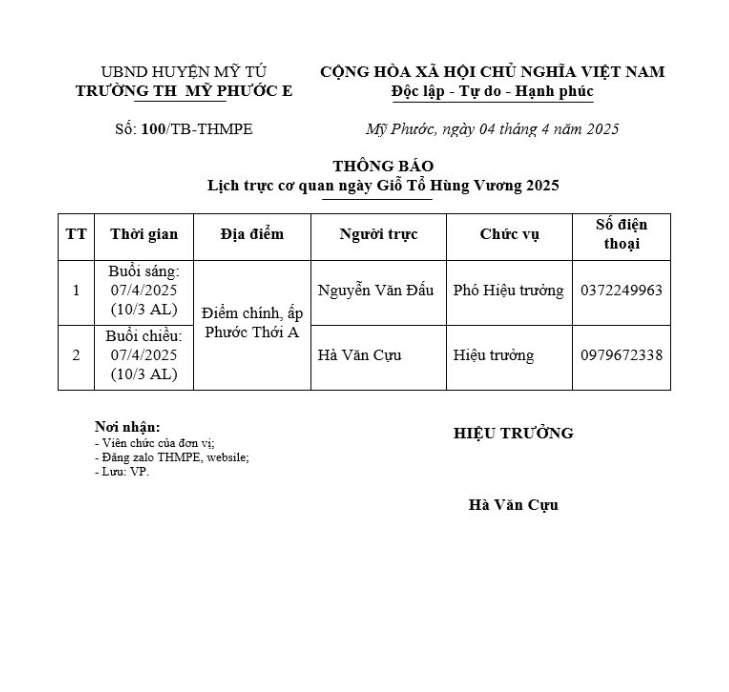 Lịch trực ngày giỗ tổ hùng vương 7/4 (10/3 al)